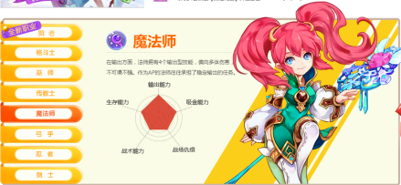 魔法师
