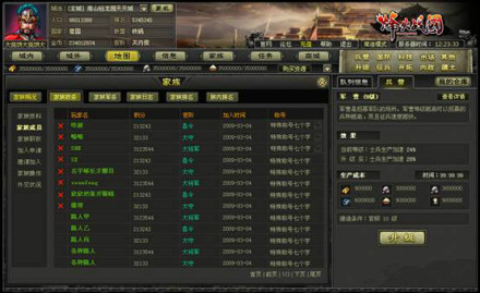 家族系统
