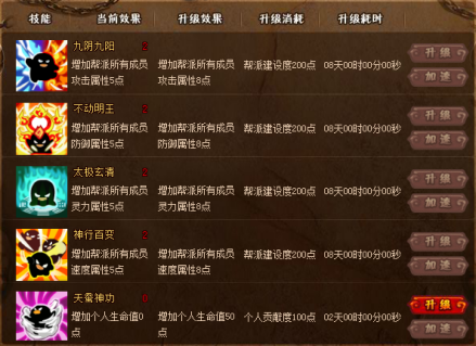 帮派技能