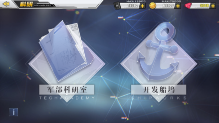 科研系统