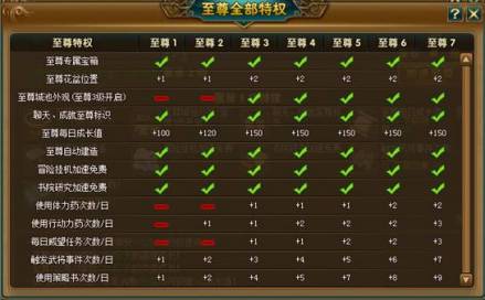 七雄Q传