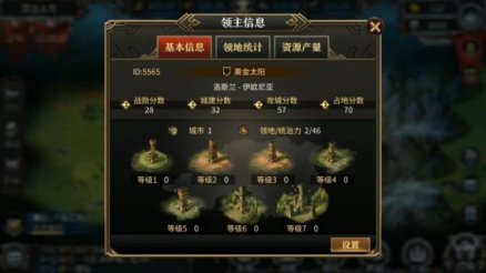 神谕文明