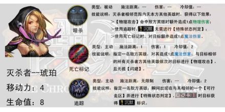 灭杀者-琥珀