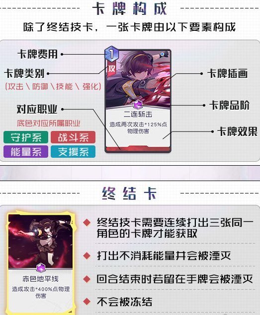 卡组构成