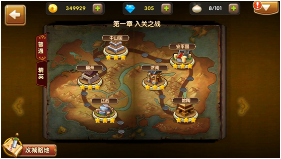经典战役