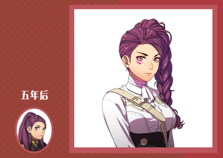 佩托拉‧马克聂阿利