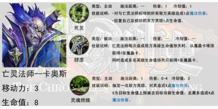 亡灵法师-卡奥斯