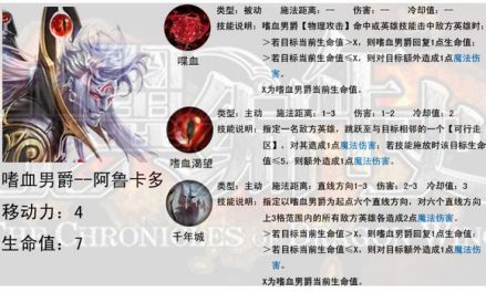 嗜血男爵-阿鲁卡多