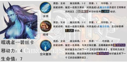 噬魂者-碧丝卡