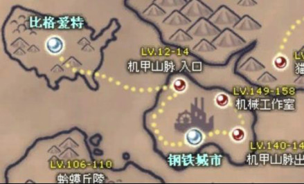 钢铁都市