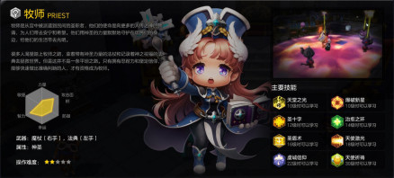 牧师