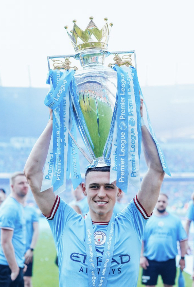 2022-23赛季英超冠军