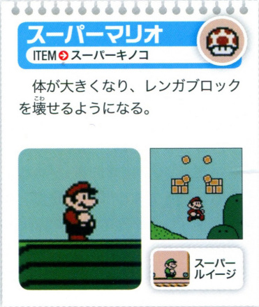 超级马力欧