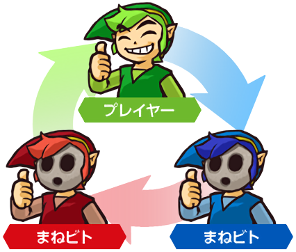 单人游玩
