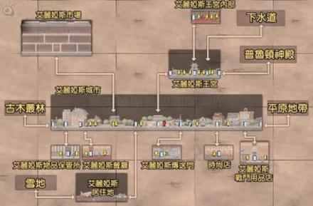 艾利娅斯