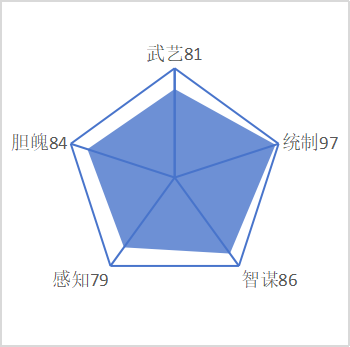 邱瑞
