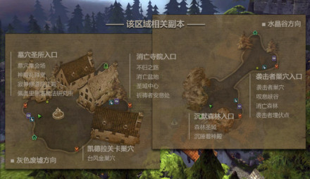 凯德拉关卡