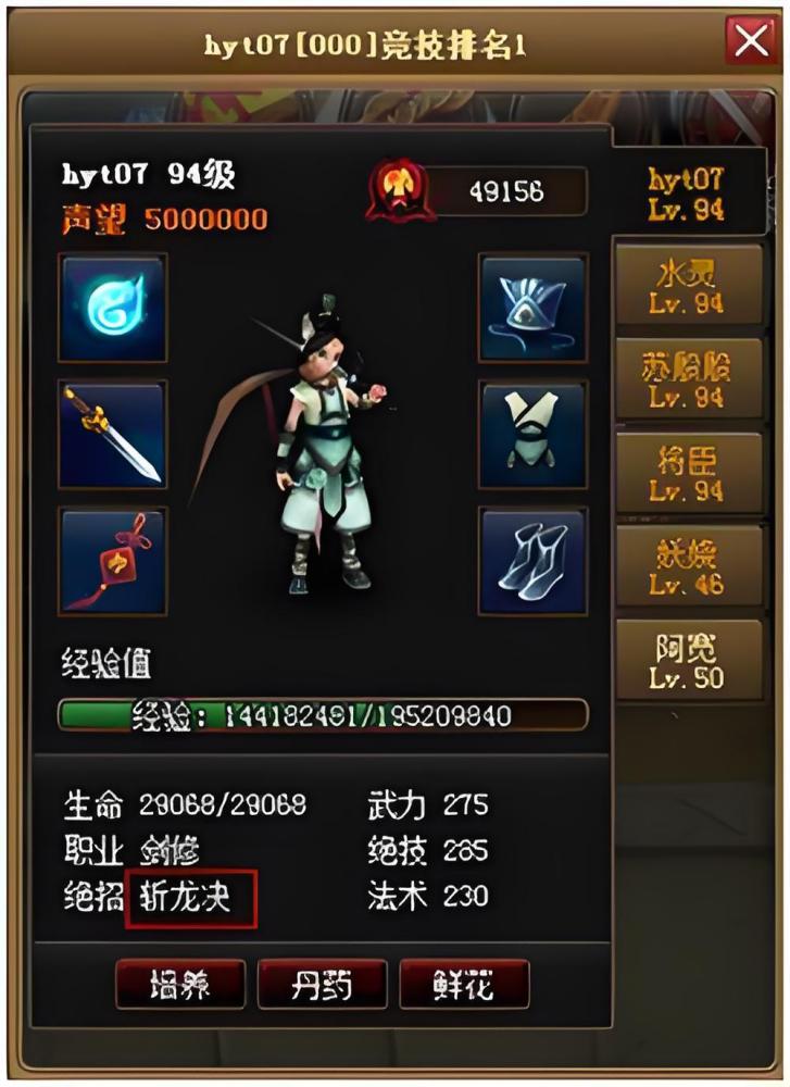 人物面板