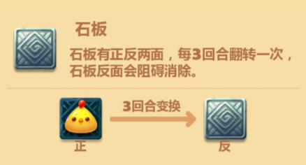 翻转石板
