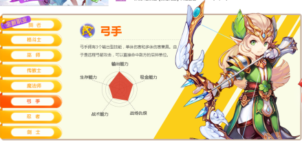 弓手