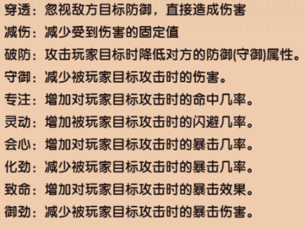 属性介绍