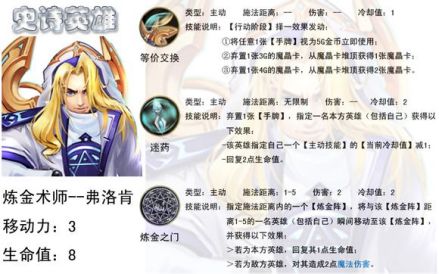 炼金术师-弗洛肯
