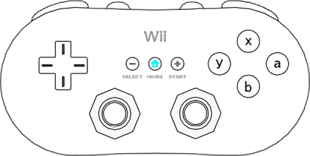 Wii手柄
