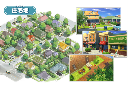 住宅区