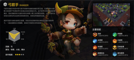 弓箭手