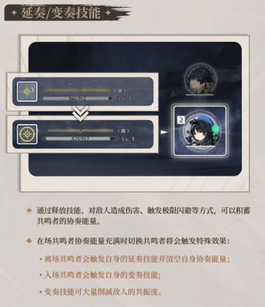 延奏/变奏技能
