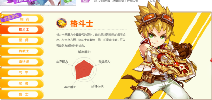 格斗士