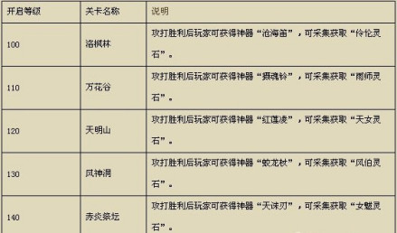 三国风云2