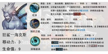 狂鲨-海克斯