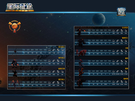 革新者 兵种