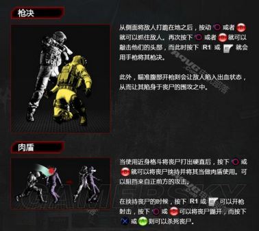 枪决和肉盾的手柄操作