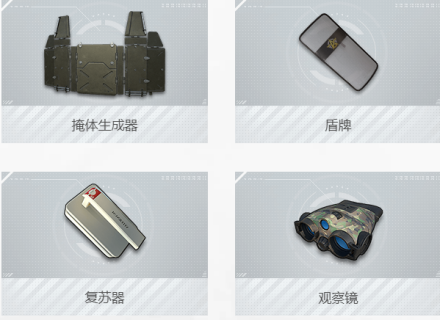 战术装备