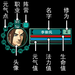 角色头像界面