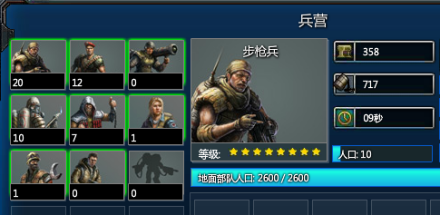 步兵兵种