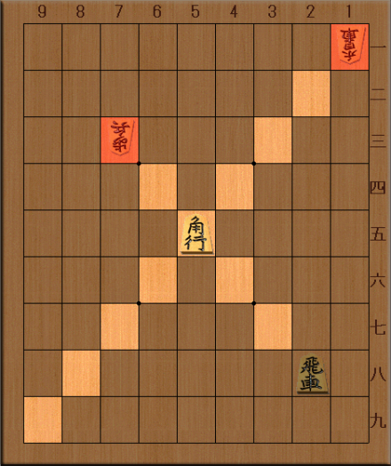 图4 角行