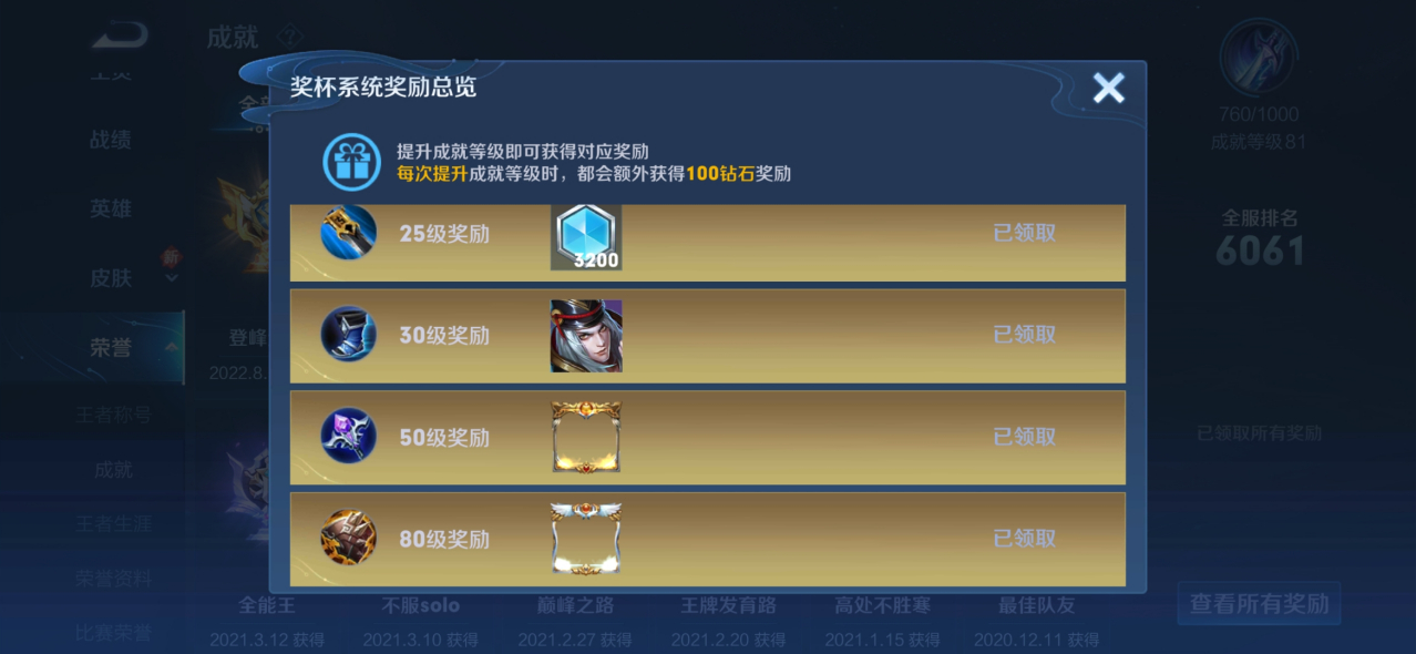 成就奖励
