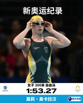 2024年巴黎奥运会