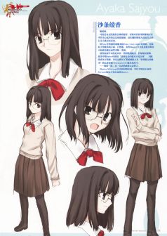 《Character Material》汉化版
