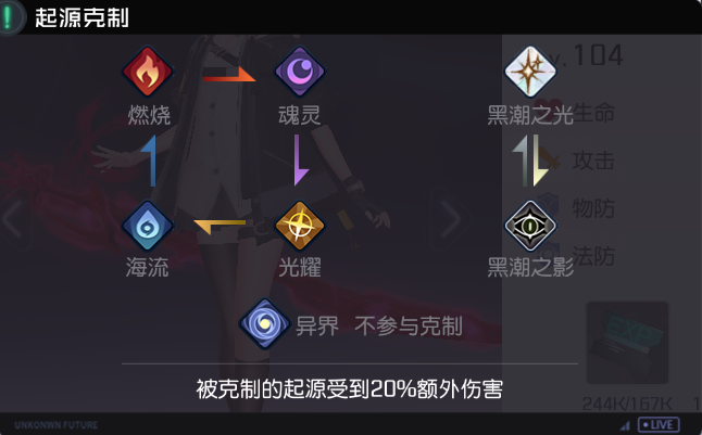 起源克制