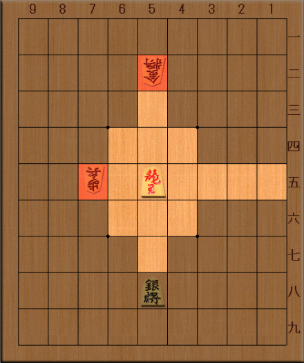 图3 龙王