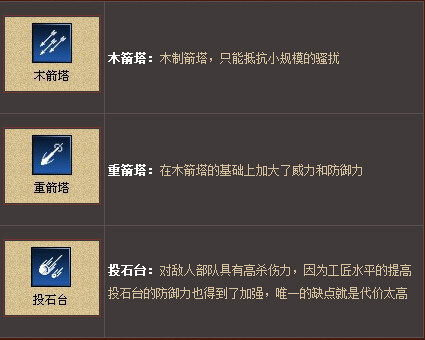 箭塔