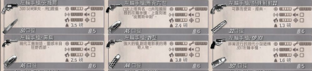 武器装备