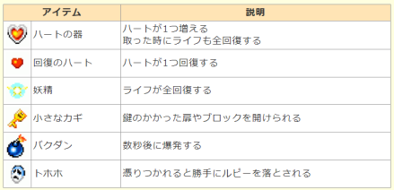 其它道具