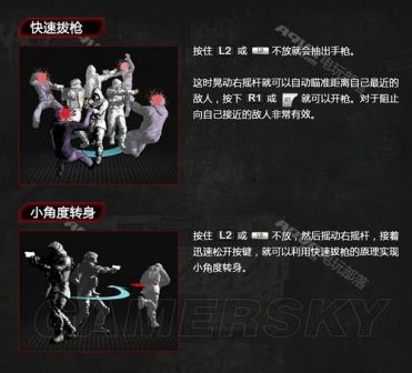 快速拔枪和小角度转身的手柄操作