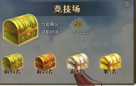 竞技场奖励