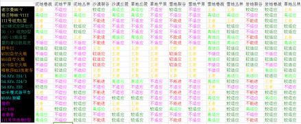 钢铁华尔兹 